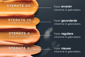 Medik8's Crystal Retinal: goodbye RetinOL, hello RetinAL 