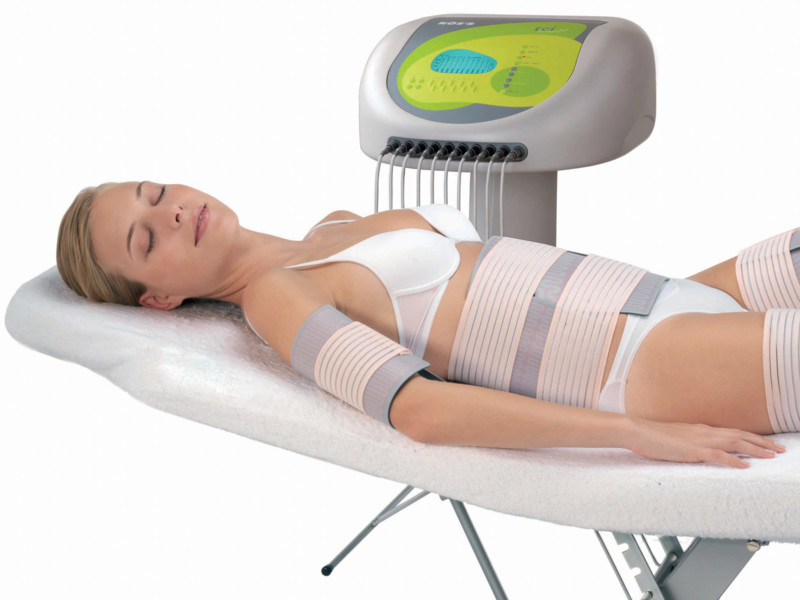 TEI System voor figuurcorrectie, anti cellulite en spierstimulatie