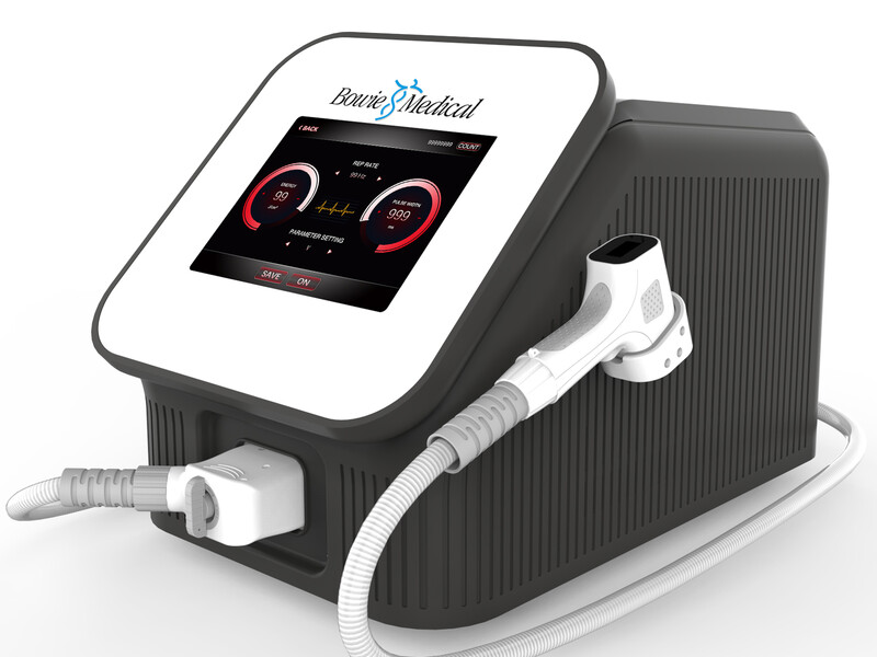 Effectief en betaalbaar: Portable diode-laser Spectro
